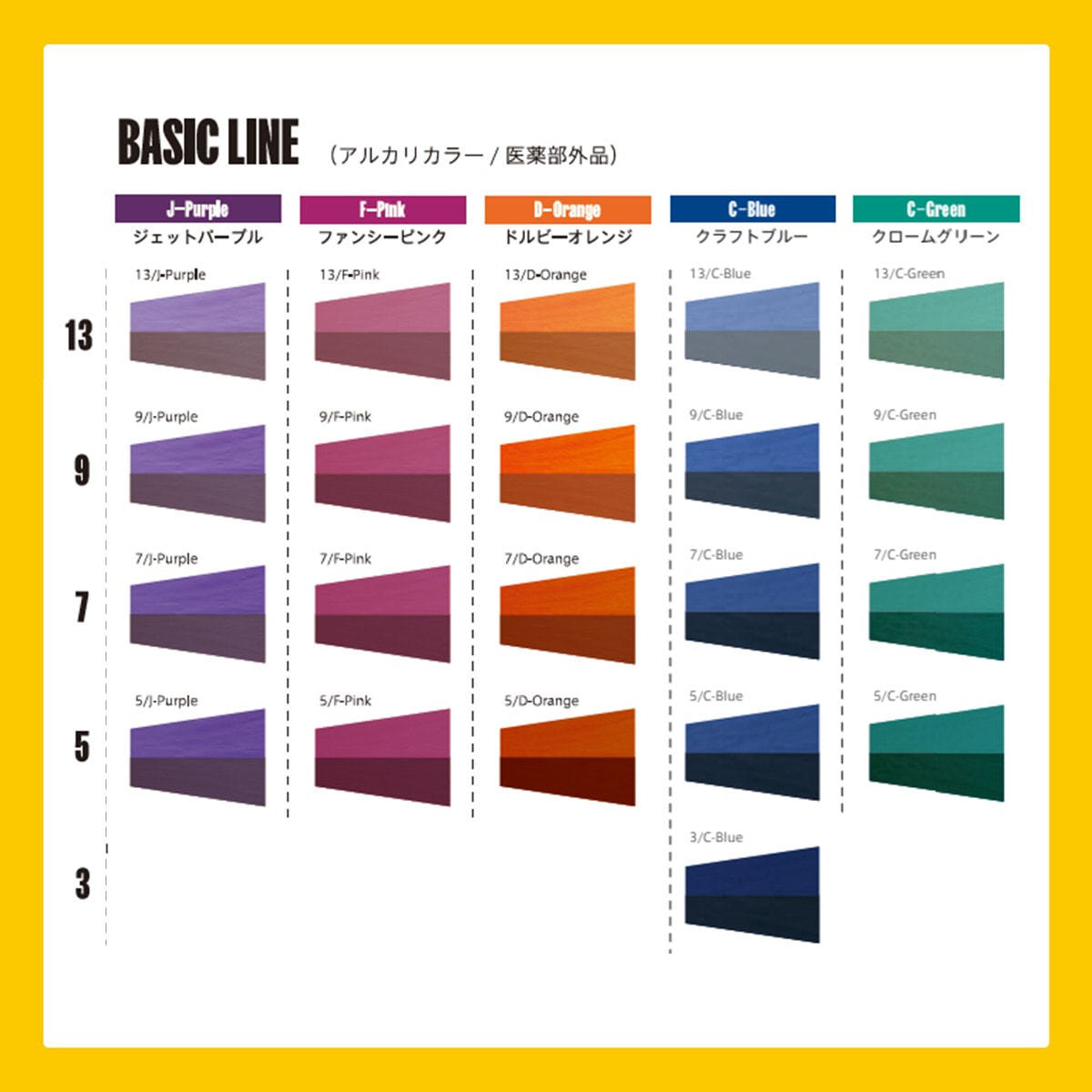 キラテラカラー 7/J-Purple(ジェットパープル) 100g【医薬部外品】の卸
