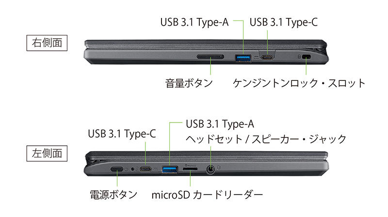 Business DN'A｜製品情報｜R721T-N14N