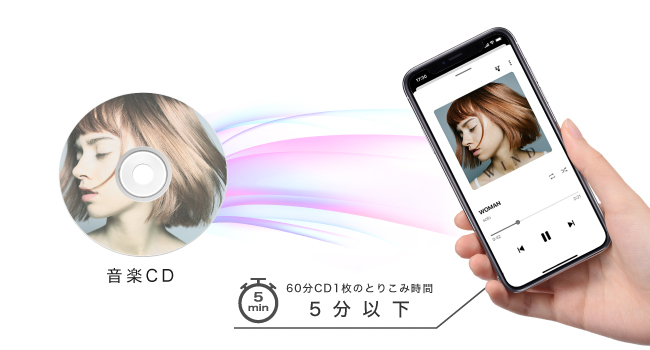 RR-W1-BK : スマートフォン用CDレコーダー | バッファロー