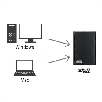 LS520D0802G : ネットワーク対応HDD(NAS) : LinkStation | バッファロー