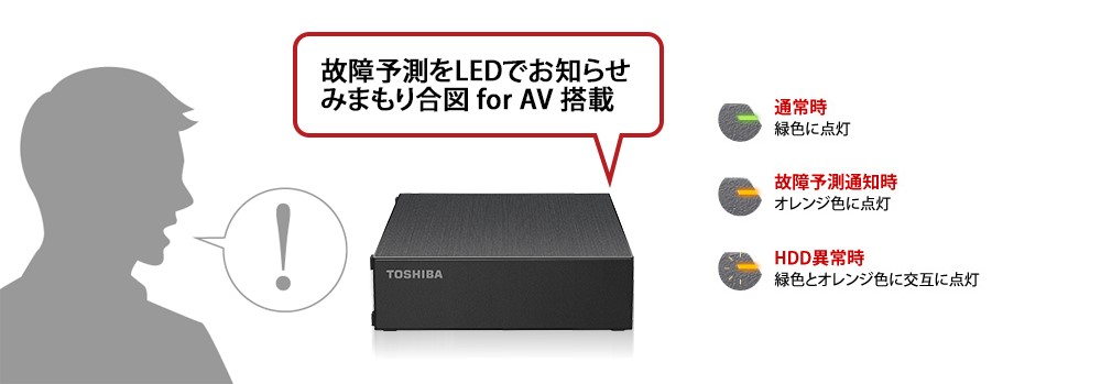HD-TDA6U3-B : 外付けHDD | バッファロー