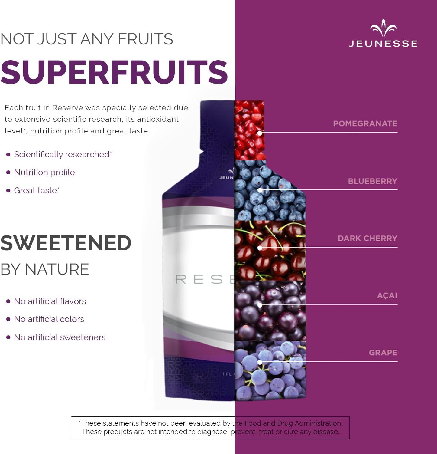 Jeunesse Global Reserve 30 Gel Packets | Premium Anti-Aging