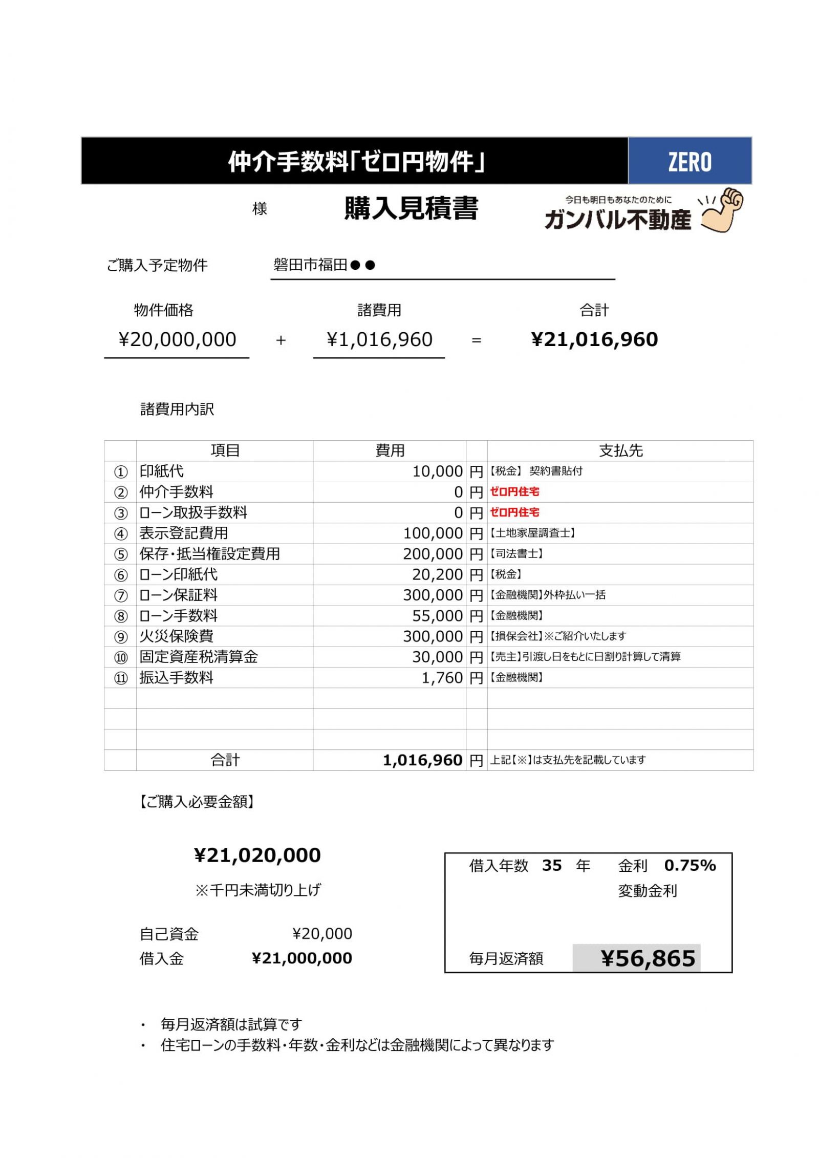 本当にゼロ円なの？ 新築分譲「ゼロ円住宅」のガンバル不動産 | ゼロ円