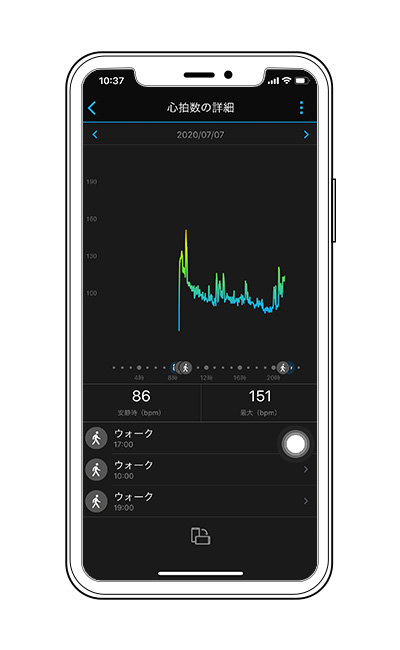心拍数モニタリング | スマートウォッチで健康管理 | Garmin 日本