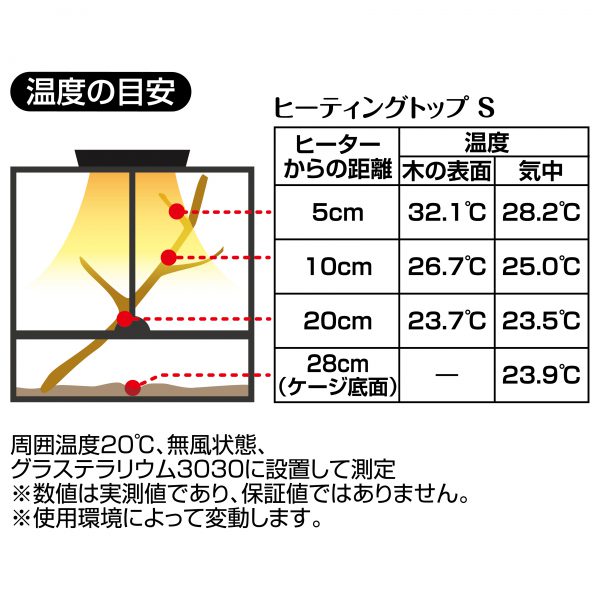 ケージの中の空気を爬虫類のために優しく暖める！「ヒーティングトップ」