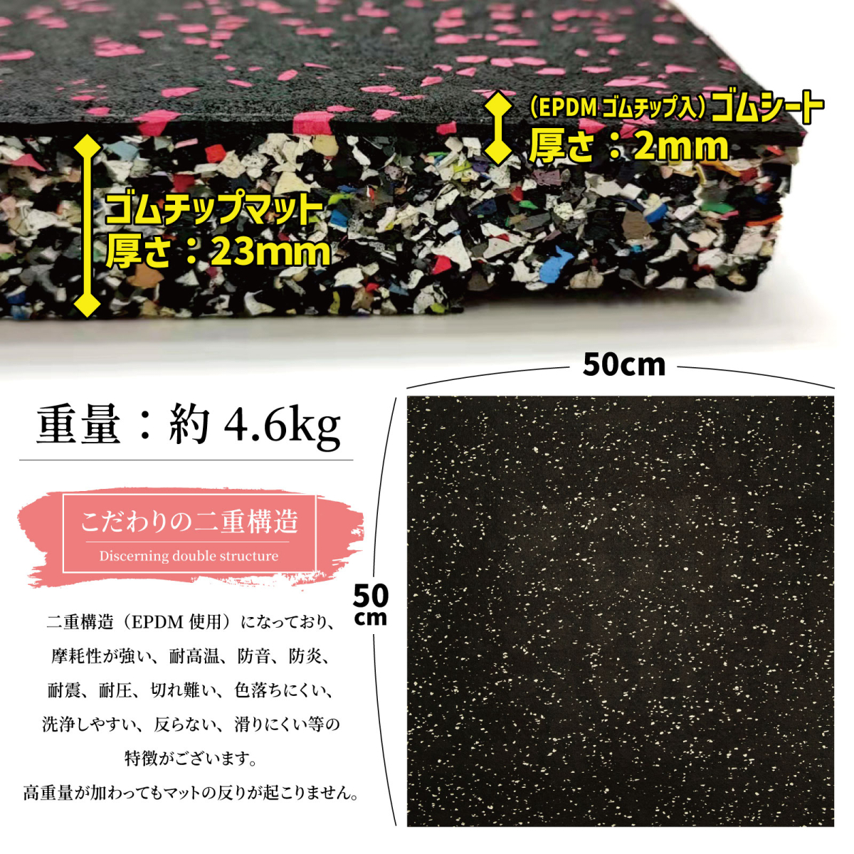 Newゴムチップマット【50×50cm 厚さ25mm（SLDS）-ジムガレージ