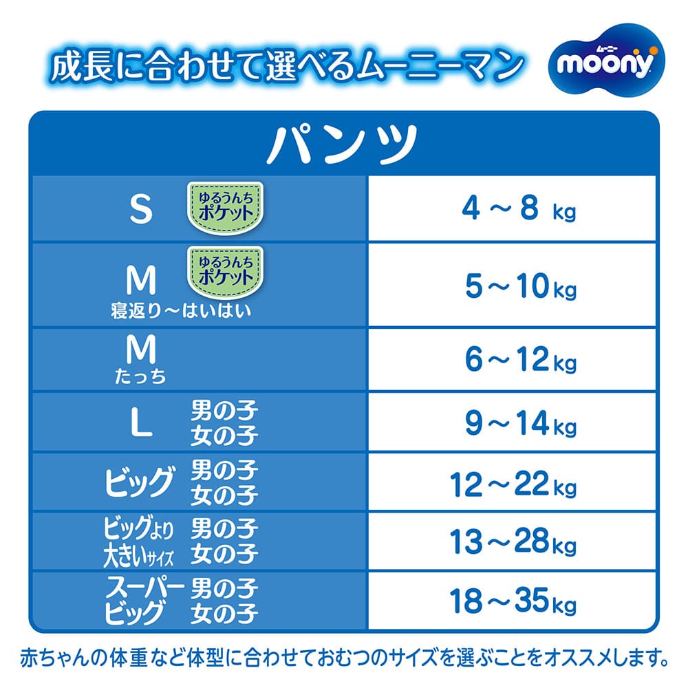 パンツ Mサイズ たっち〕ムーニーマンマシュマロ肌ごこちモレ安心M