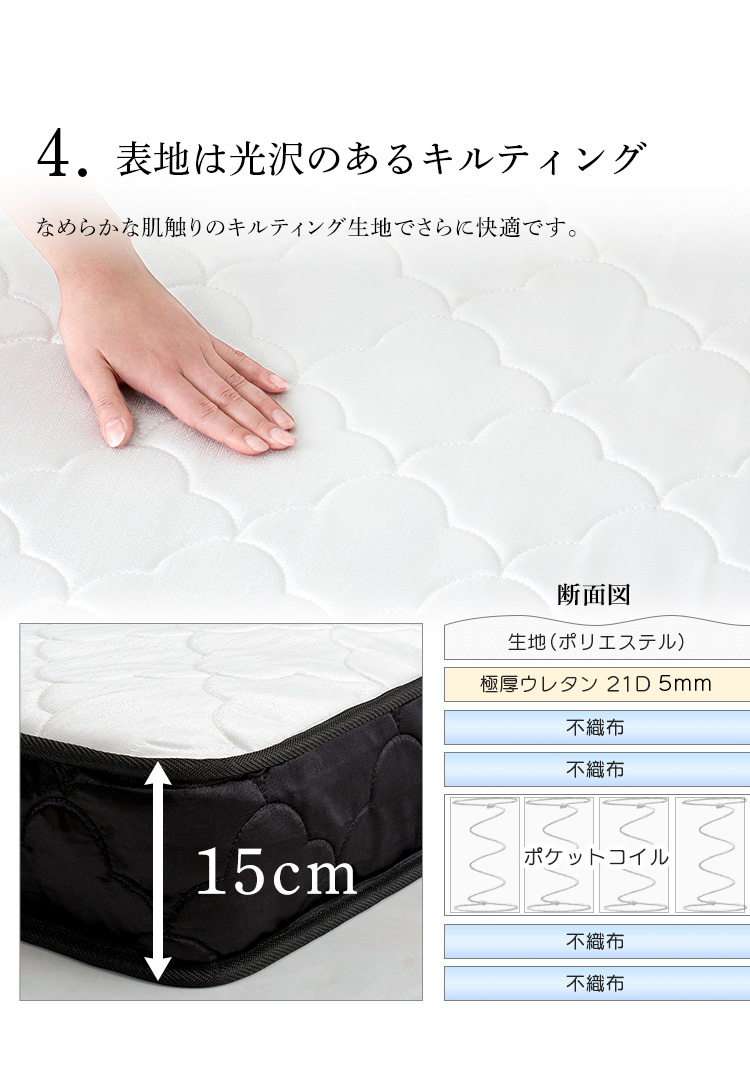 特許技術の圧縮梱包 ポケットコイルマットレス(クイーン) RAFFITA
