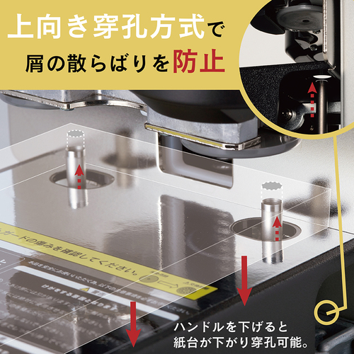 強力パンチ HD-520N 穿孔枚数220枚 HD520N カール 穴あけ（パンチング