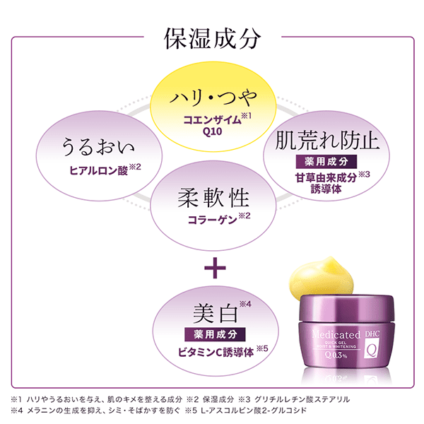 DHC薬用Qクイックジェル モイスト＆ホワイトニング | ミルク・ジェル