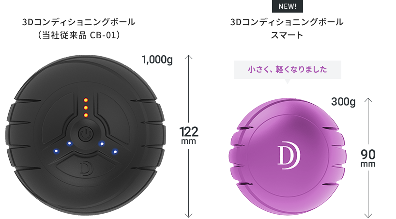 3Dコンディショニングボールスマート | ドクターエア（DOCTORAIR）公式