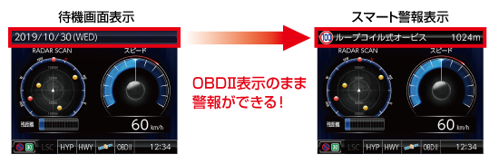 ドライビング・セーフティ・センサー ZERO 307LV | COMTEC 株式会社