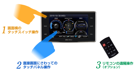 ドライビング・セーフティ・センサー ZERO 707LV | COMTEC 株式会社