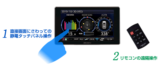 ドライビング・セーフティ・センサー ZERO 807LV | COMTEC 株式会社
