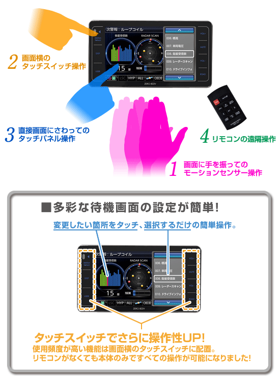 ドライビング・セーフティ・センサー ZERO 803V | COMTEC 株式会社