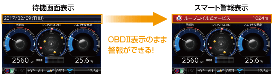 ドライビング・セーフティ・センサー ZERO 803V | COMTEC 株式会社