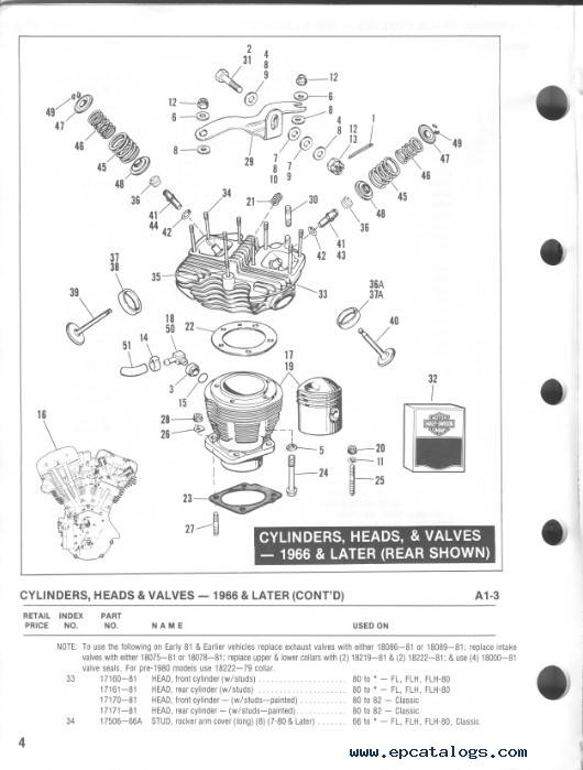 Download Harley Davidson FL 1941-1984 Parts Catalog PDF