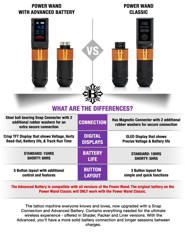 Bishop Power Wand with Advanced Battery-Full Set - Eternal Tattoo