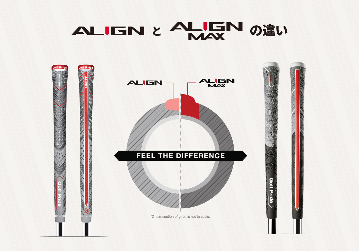 ALIGN - ゴルフプライド
