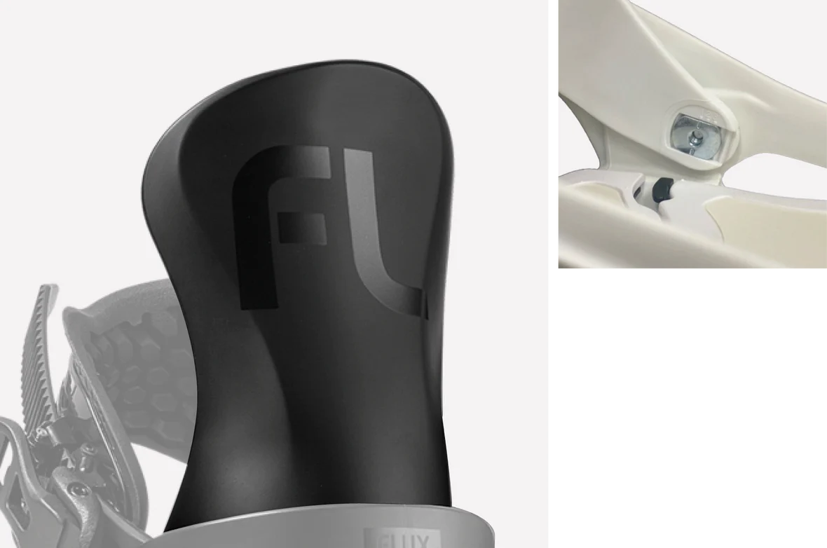 TT – Flux