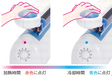 富士インパルス：製品情報 PC-300