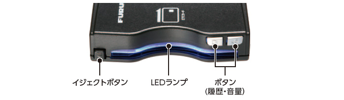 GPS付き発話型 ETC2.0車載器（一般用） FNK-M100 | ETC2.0/ETC車載器