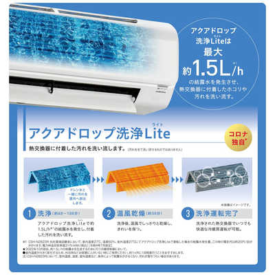 コロナ CORONA エアコン Relala リララ Nシリーズ おもに6畳用 CSH