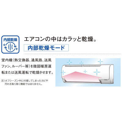 コロナ CORONA エアコン Relala リララ Nシリーズ おもに6畳用 CSH