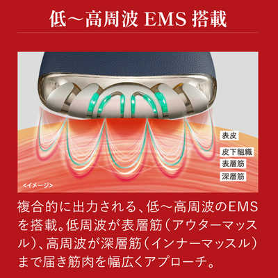 ヤーマン リフトロジーSP (シェルピンク) Japan Limited Model ［EMS