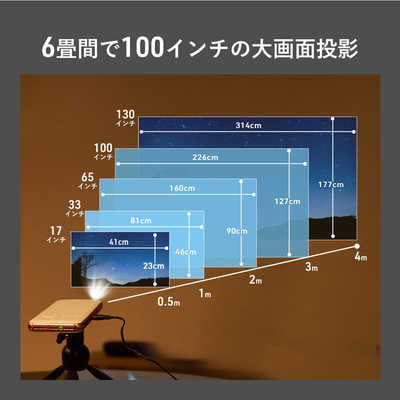 UENOMONO スマホ型プロジェクター 2024モデル ブラック T89AQ の通販