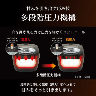 タイガー TIGER 炊飯器 1升 圧力IH マットブラック JRI-A180KM の通販