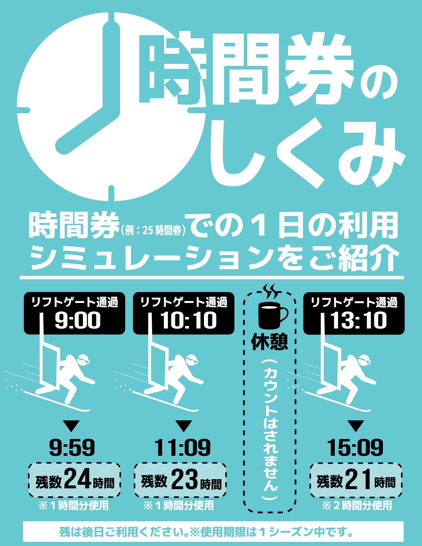 オトクな「10時間＋2時間券」発売中！ | 川場スキー場