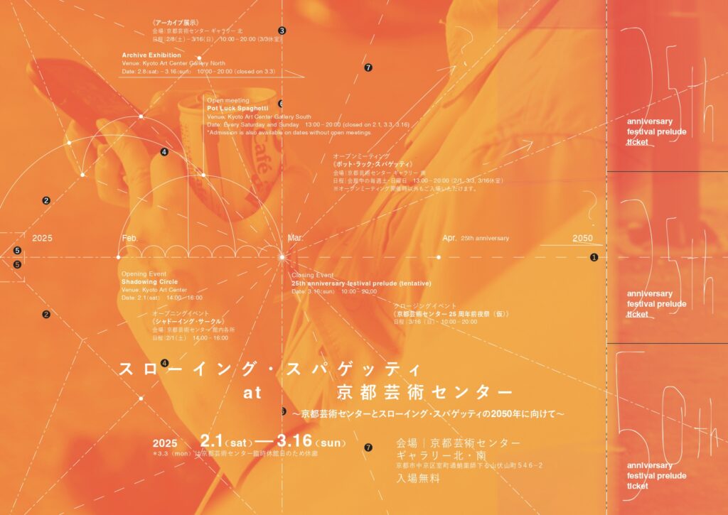 開設25周年記念プレイベント：スローイング・スパゲッティ at 京都芸術
