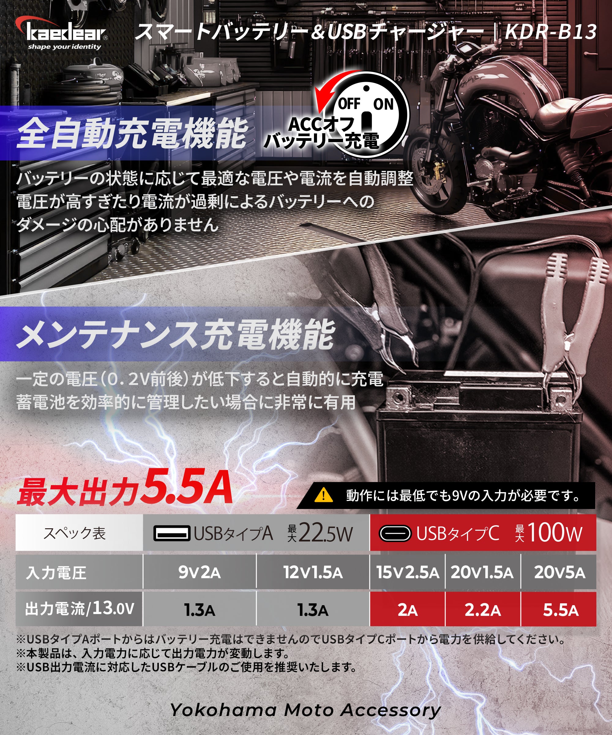 車両バッテリー＆USB充電の2WAY対応！駐車場でも快適充電｜高効率