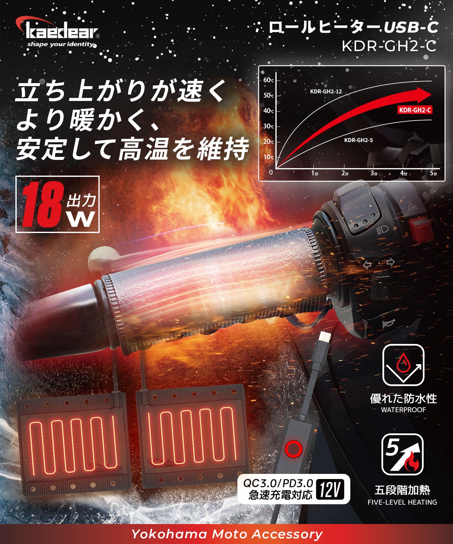 商品 – tagged 