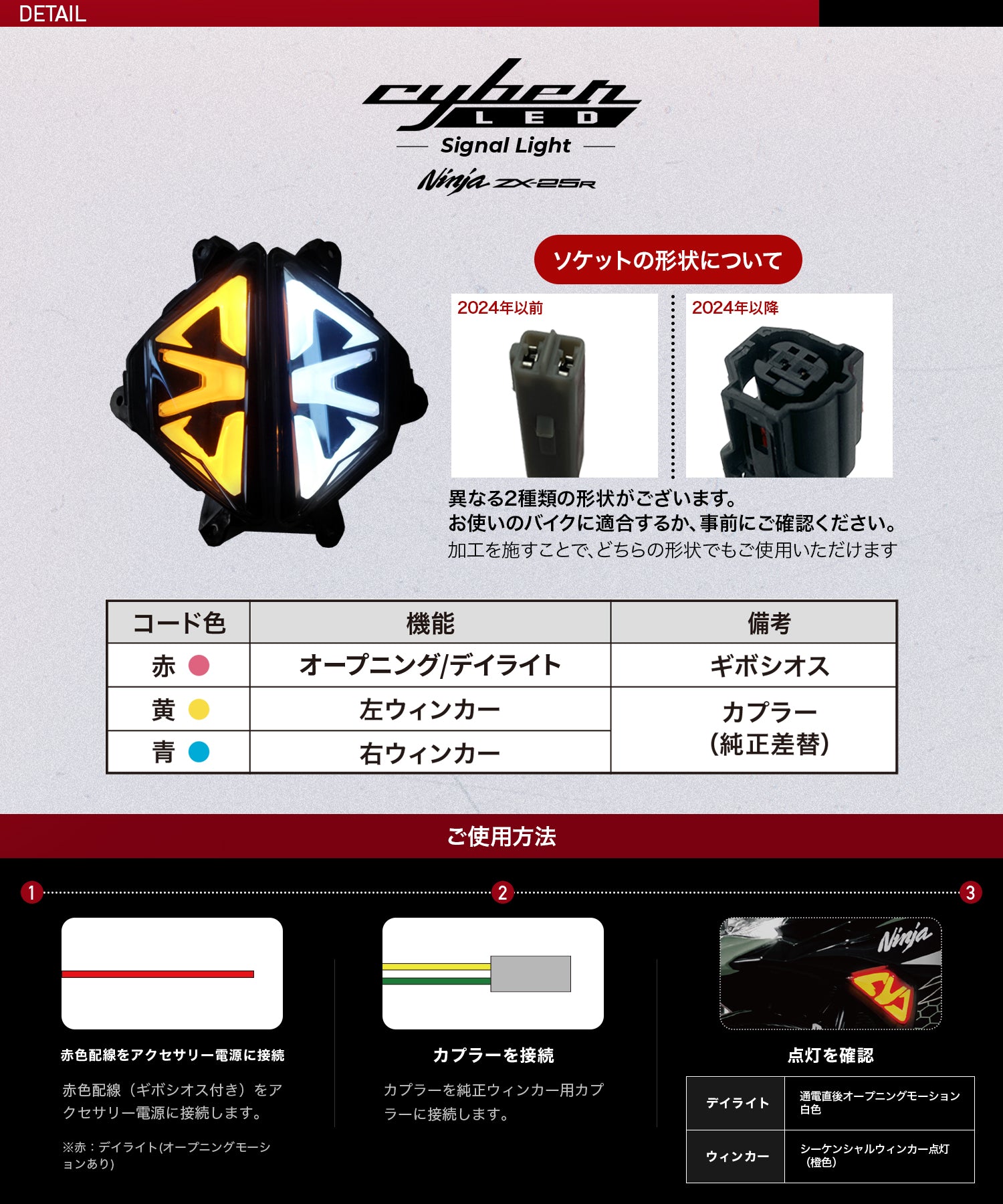 Cyber LED KAWASAKI Ninja ZX-25R カスタムウィンカー / Ninja250