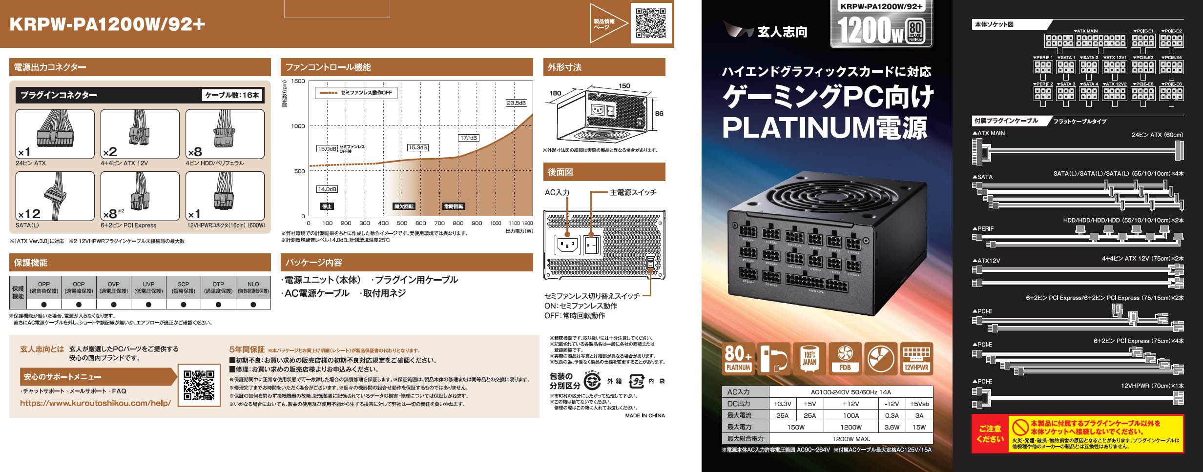 KRPW-PA1200W/92+ | 玄人志向 80PLUS PLATINUM ATX電源 KRPW-PA