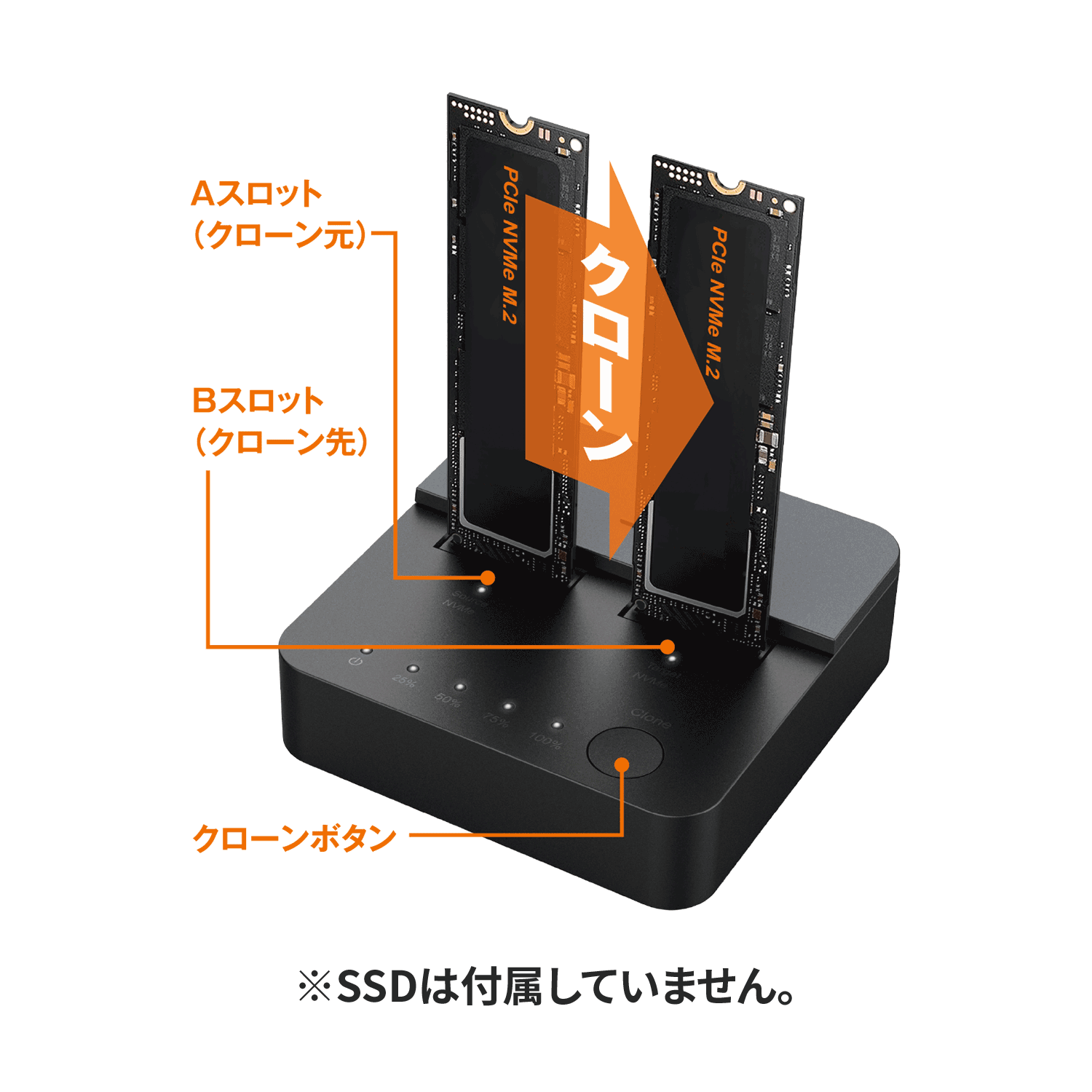 KURO-DACHI/CLONE/NVMe | KURO-DACHI/CLONE/NVMe | 玄人志向 USB3.2