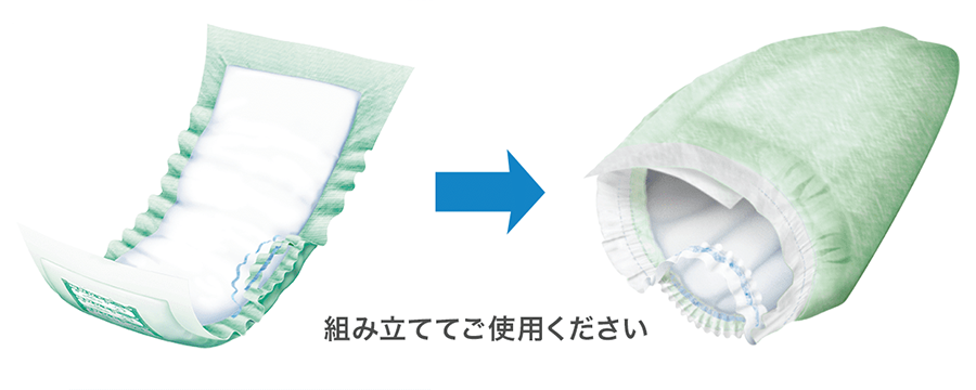 サルバ 尿とりパッドスーパー 男性用 | 製品ラインナップ｜サルバ｜白十字
