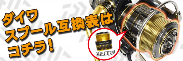ダイワ純正】 14ソルティガ エクスペディション 8000H用 純正スプール