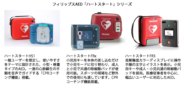 フィリップス，自動体外式除細動器（AED）の総出荷台数が全世界で100万