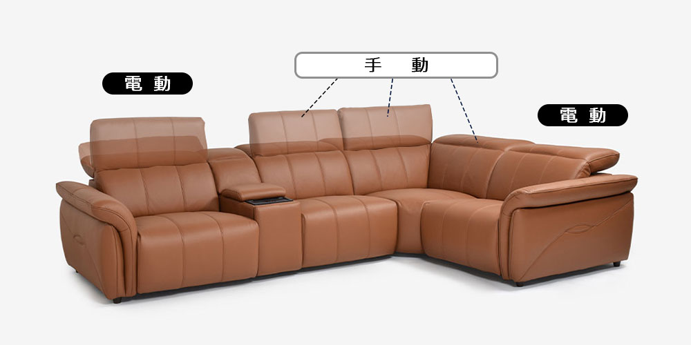 電動リクライニングコーナーソファ5点セット「L/S Motion 74（エルエス