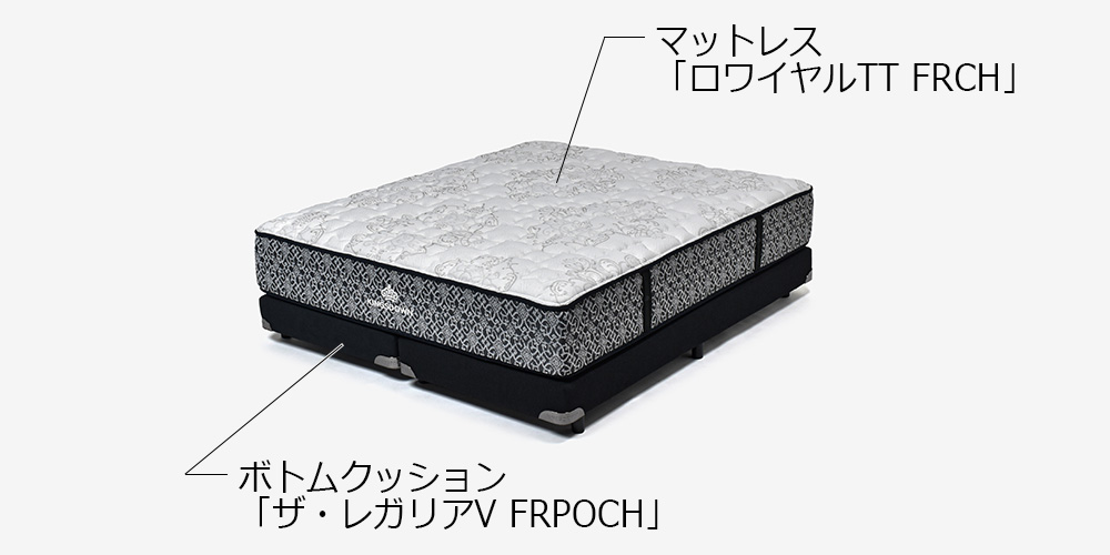 KINGSDOWN（キングスダウン）マットレス「ロワイヤルTT FR CH」厚さ
