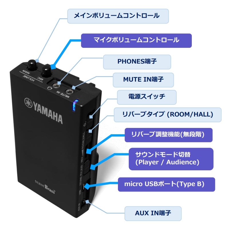 YAMAHA ヤマハ / サイレントブラス SB5J ＜テナートロンボーン