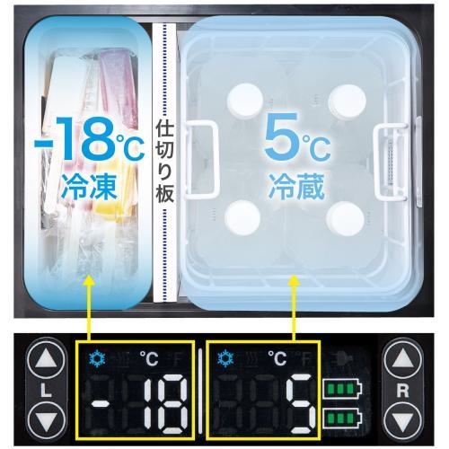 マキタ 充電式保冷温庫 青 容量29L -18℃〜60℃に設定可能 - （イトーカ