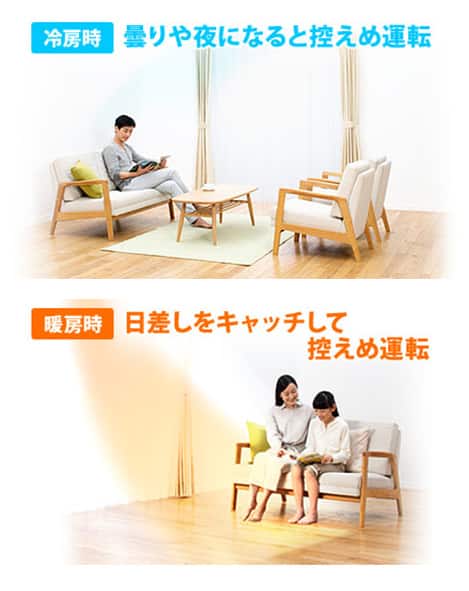 日立 エアコン ルームエアコン 白くまくん DTシリーズ 主に6畳 RAS