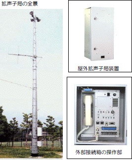 防災システム デジタル同報無線システム｜JRC 日本無線株式会社