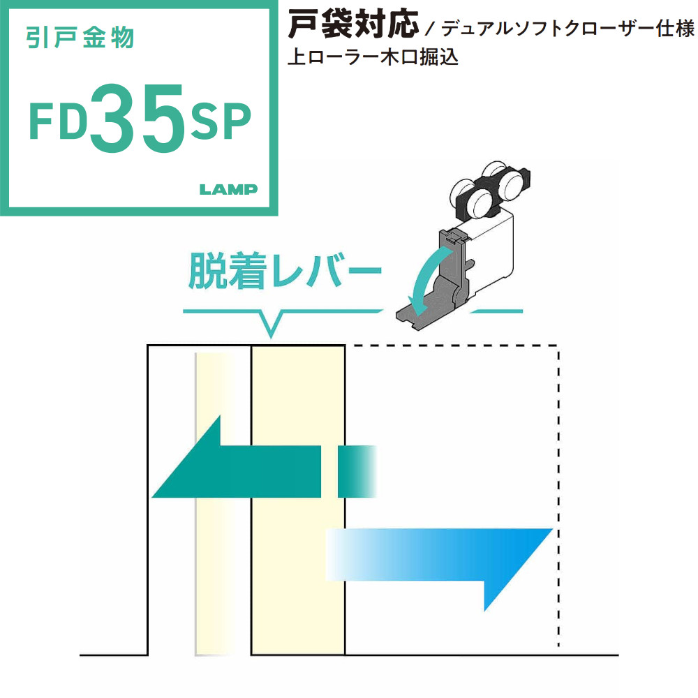 スガツネ工業/ランプ FD27EV-WRM-DSC デュアルソフトクローザー（面付