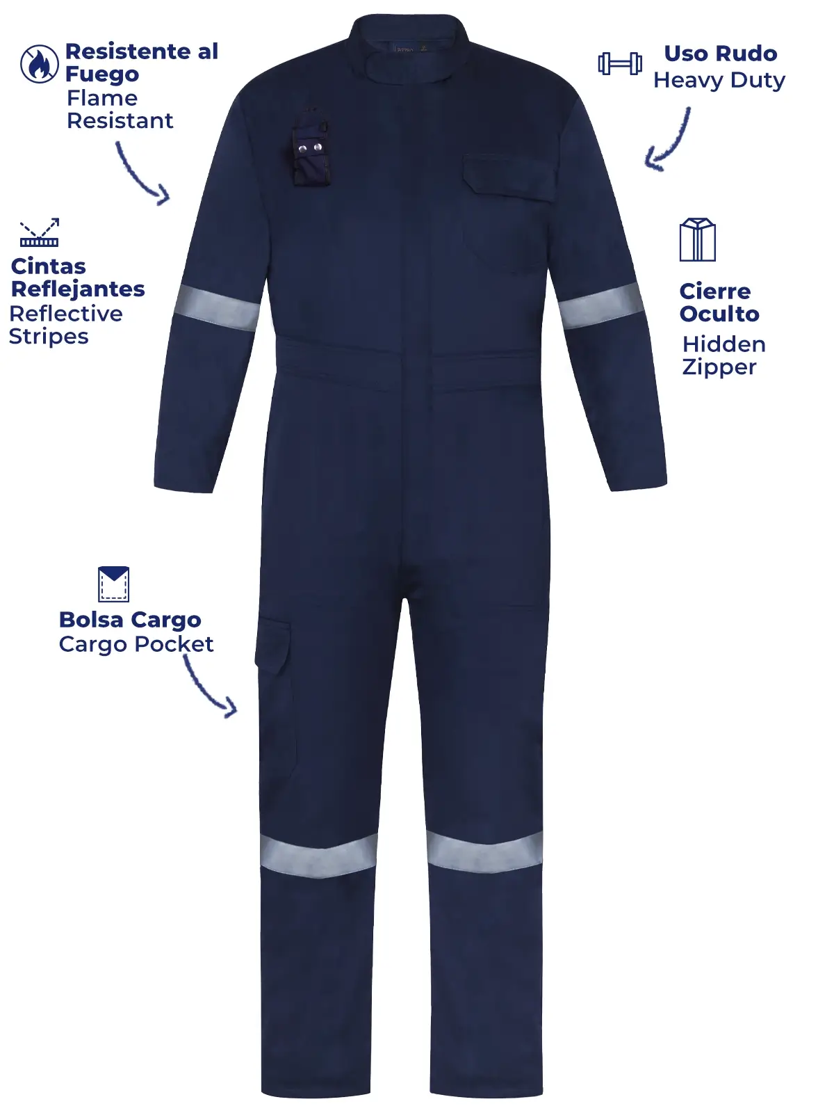 Flame Resistant Coverall | Lazzar USA