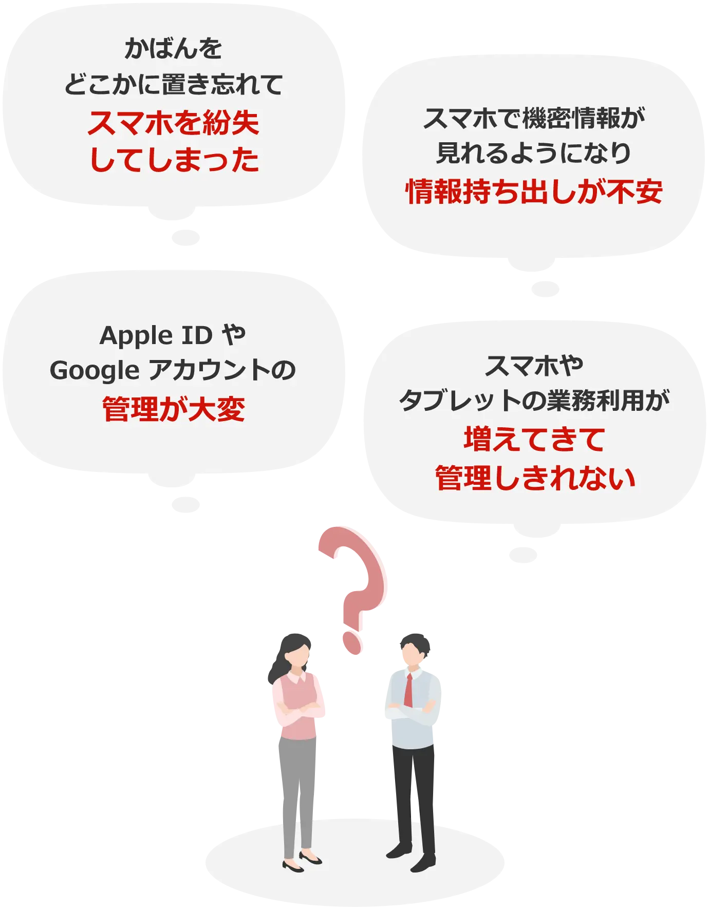 モバイル管理（MDM）｜PC・スマホをクラウドで一元管理。月額300円のIT